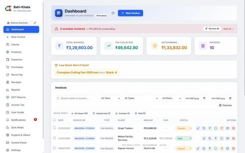 Dashboard: today's bills, overdue payments and low stock at a glance