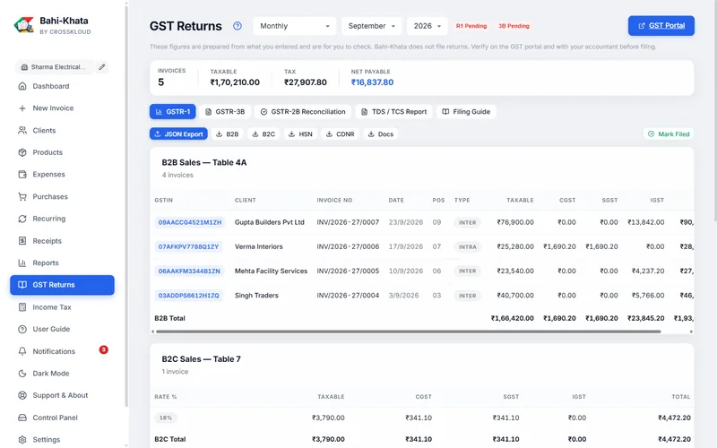 GSTR-1: B2B, B2C and HSN tables, with JSON for the GST portal